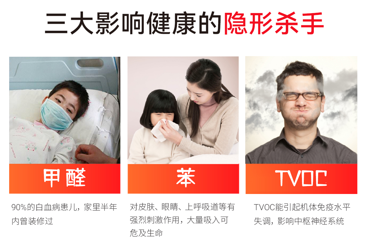 除甲醛公司-浙大冰蟲官網-三大影響健康的隱形殺手-甲醛、苯、TVOC