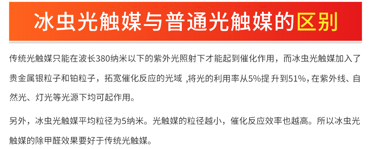 除甲醛公司-浙大冰蟲官網-冰蟲光觸媒與普通光觸媒的區別